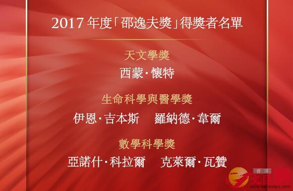 「邵逸夫奖」设有3个奖项，分别为天文学、生命科学与医学、数学科学。图片来源：邵逸夫奖官网。