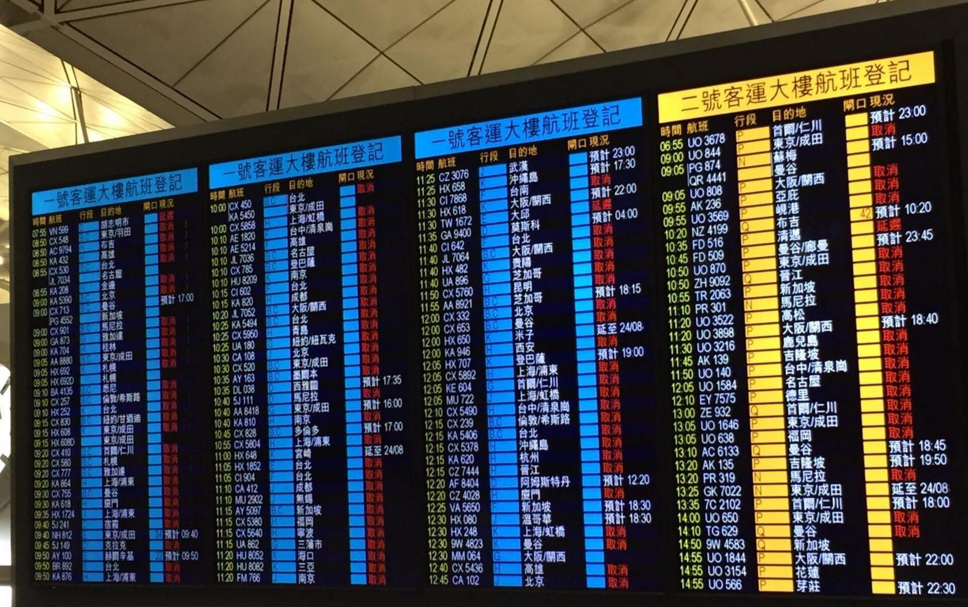 至早上6时半有420班往来香港航班取消 - 香港