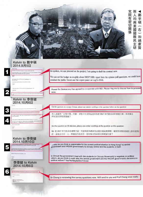 圖G鄭宇碩(右)和趙家賢兩人均與美國國際民主研究院有密切關係