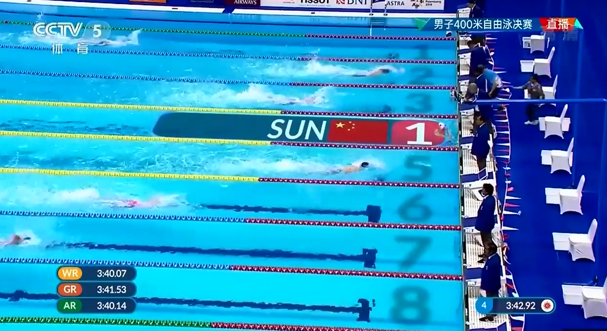 21日A雅加達亞運會男子400米自由泳決賽A孫楊以3分42秒92的成績奪冠