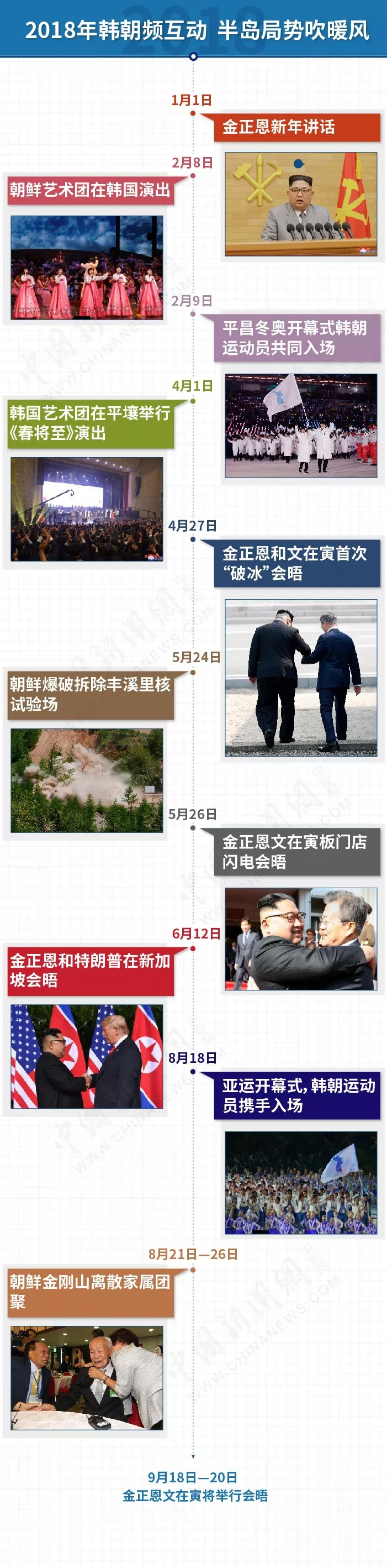 圖自中國新聞網