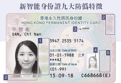 香港新智能身份證過e-道更快捷�]大公報資料圖)