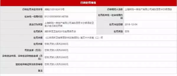 浦東新區行政處罰信息。信用中國(上海浦東)官網截圖
