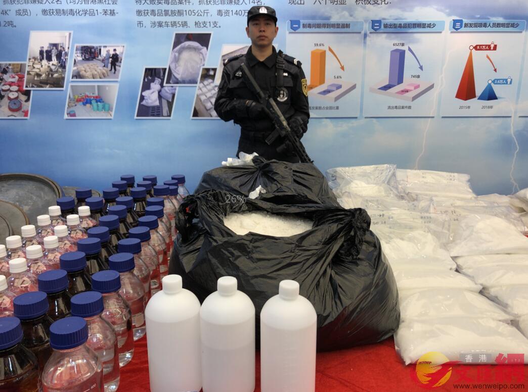 粵警繳獲的1.2噸易製毒品化學品A可製造出1:1比例的毒品C(方俊明攝)