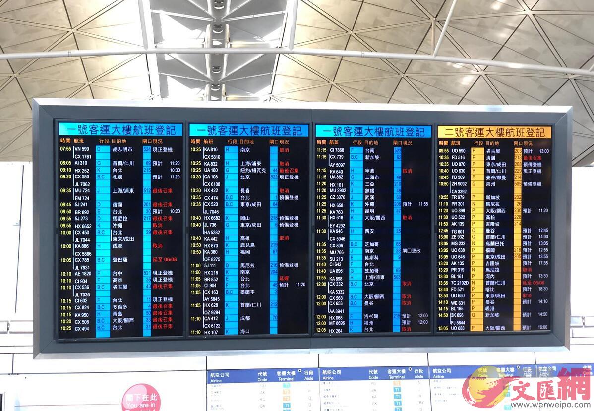 機場取消逾百航班A34個旅行團600名旅客受影響C]大公文匯全媒體記者攝^ 