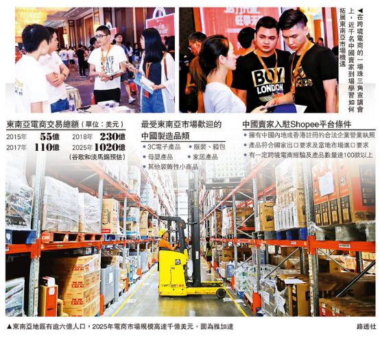 在跨境電商的一場珠三角宣講會上A近千名中國賣家到場學習如何拓展東南亞市場機遇