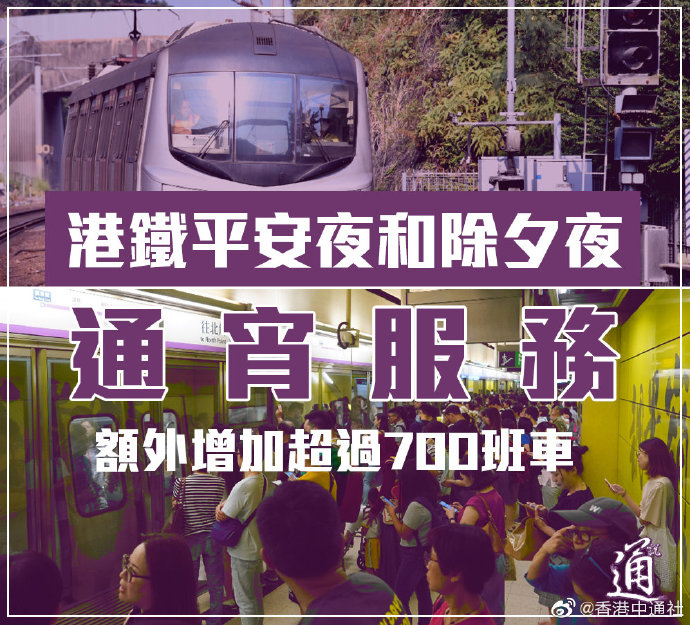 香港新聞網圖片