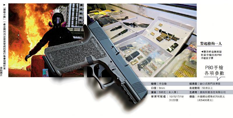 警方昨召開記者會A介紹在沙田廣源村一單位搜出槍支彈藥情況