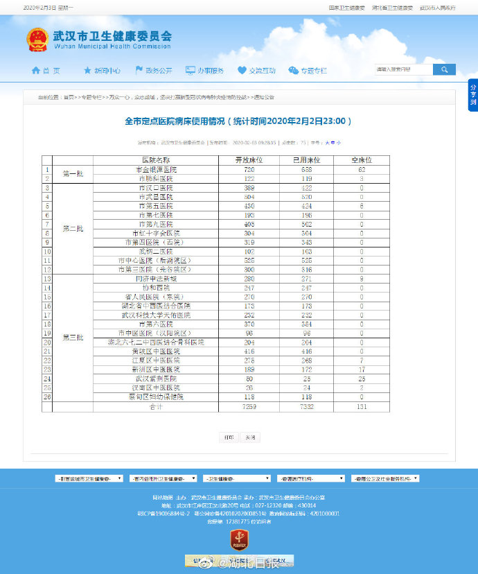 湖北日報圖片