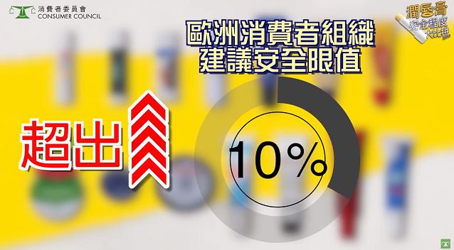 消委會表示8成潤唇膏樣本驗出含潛在有害的礦物油物質(香港消委會資料圖)