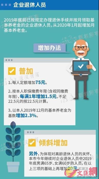 上海2020年養老金調整方案C來自上海人社局